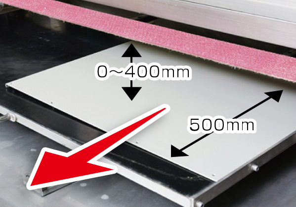 テーブル可動範囲(加工範囲)